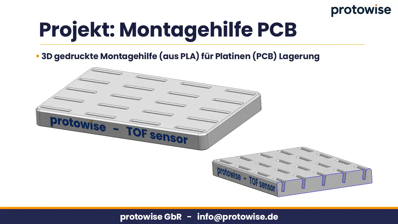 Montagehilfe